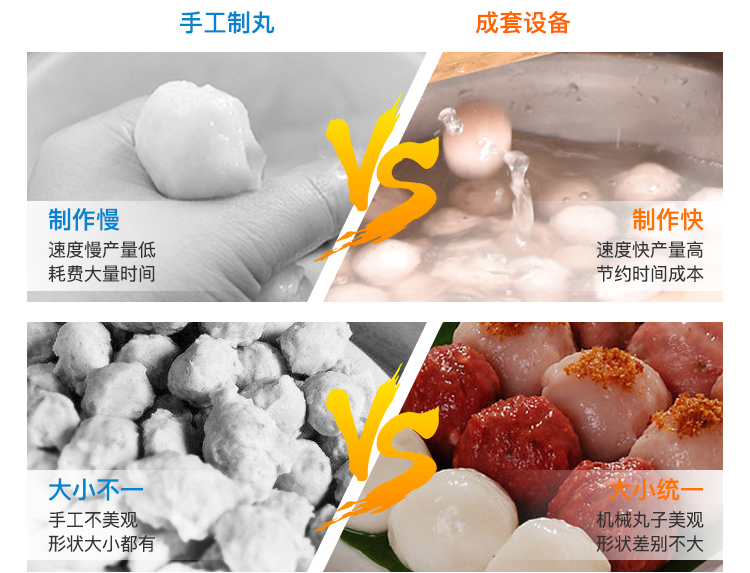 手工與機械制丸對比