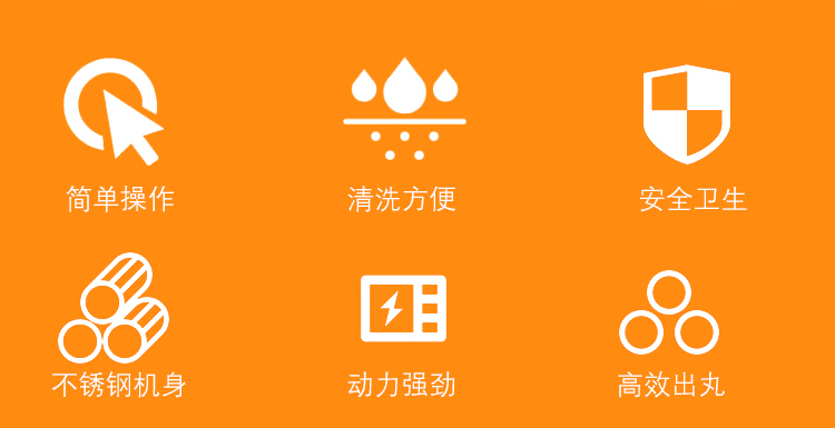 多種肉丸制作效果