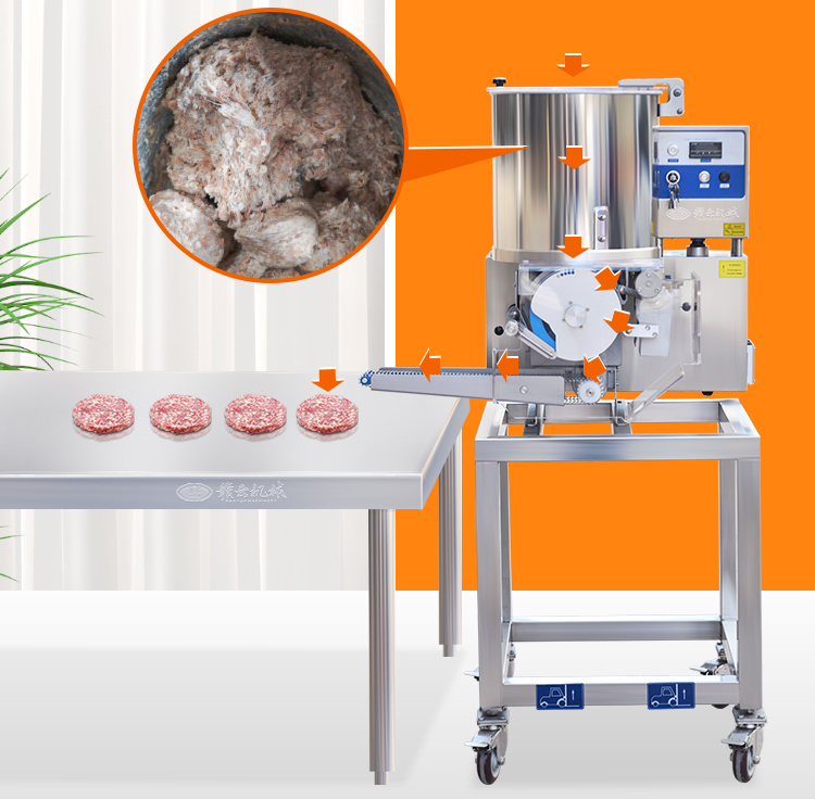 肉餅成型示意圖